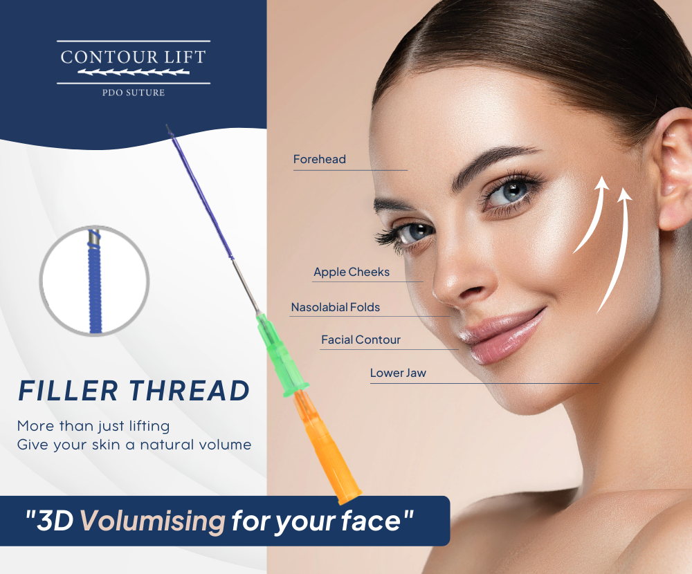 A New Approach To The Non-Surgical Facelift